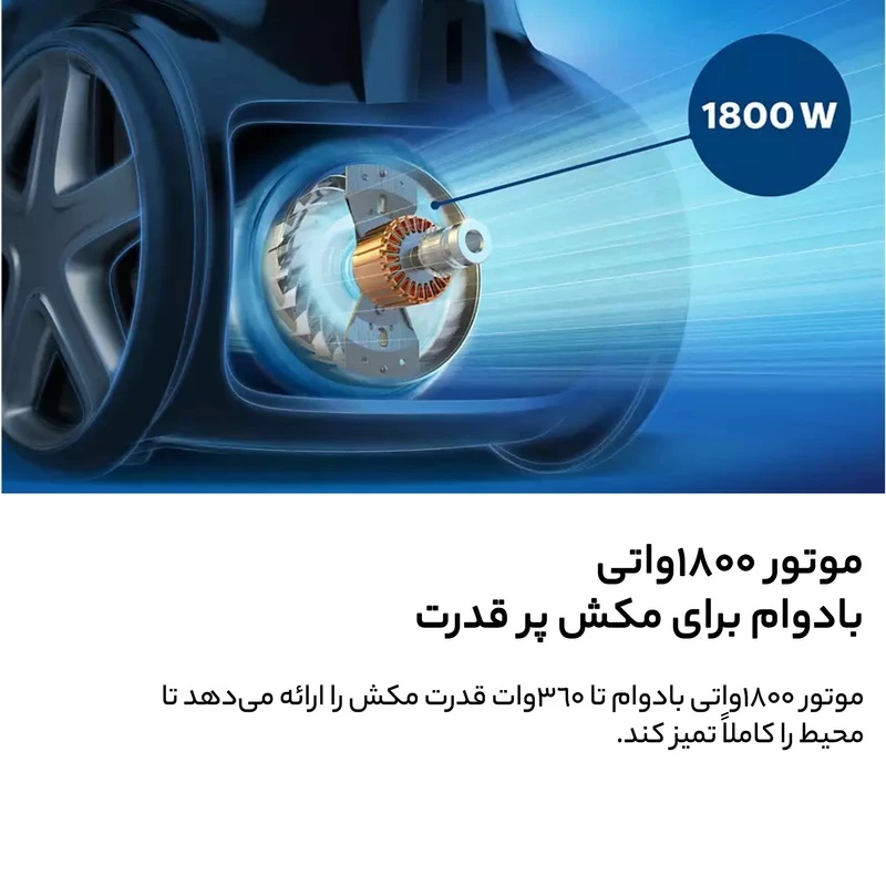 جاروبرقی 1800 وات فیلیپس مدل FC935001